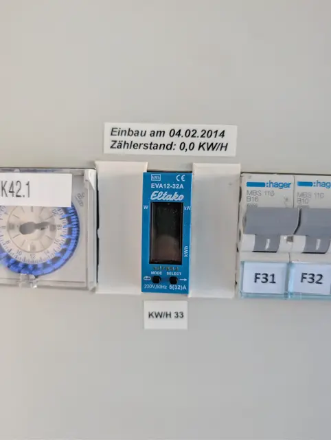 Zählerfeld mit Zwischenzähler, Sicherungsautomaten und Einbauschild